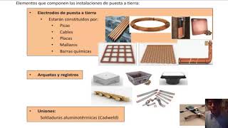 SISTEMA DE TIERRAS EN SUBESTACIÓNES ELECTRICA [upl. by Ruggiero]