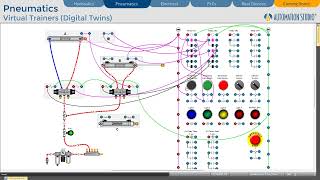 Automation Studio™ E8 Quick Overview [upl. by Aiki]