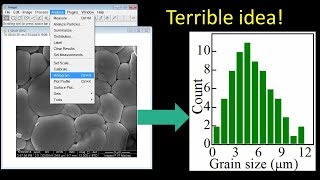 How to calculate Grain size using using ImageJ  Quick amp Easy Histogram [upl. by Eceerehs989]