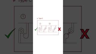 DIAGRAMA de FUSIBLES y RELES de Toyota AVALON año 2014 Gratis Short toyotaavalon avalon [upl. by Meekahs]