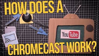 How does a Chromecast work [upl. by Loraine]