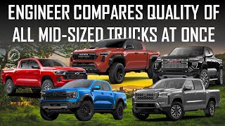 TACOMA vs FRONTIER vs CANYONCOLORADO vs RANGER  EXTERIOR QUALITY COMPARISON OF MIDSIZE TRUCKS [upl. by Atteynad]