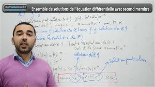 Équations différentielles avec second membre Exercice corrigé 6 Question 44 [upl. by Pru]