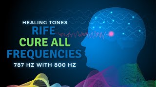 Cure all frequencies 2  Royal Rife HEALING TONES 787 Hz with 800 Hz pure tone [upl. by Bondie998]