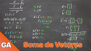 Geometria Analítica  Soma de dois vetores de mesmo sentido [upl. by Latreece]