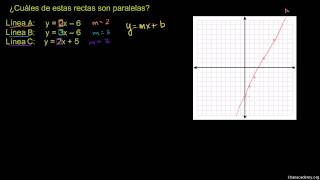 Líneas paralelas [upl. by Haram]