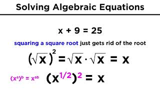 Solving Algebraic Equations With Roots and Exponents [upl. by Farris]