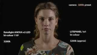 OFFICIAL Rotolight ANOVA V2 lighting comparison test [upl. by Milan]