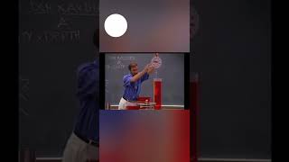 Archimedes principle explanation science experiment research [upl. by Noitsirhc]