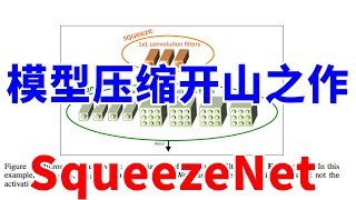 模型压缩的开山之作：SqueezeNet，用什么神仙方法把模型压缩了500倍？！ [upl. by Aurore]