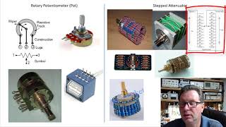 Volume Pots or Stepped Attenuators for HiFi Audio [upl. by Langston]