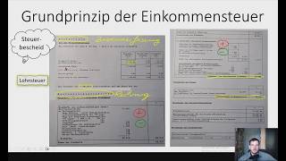 Einkommensteuer verstehen  Teil 1 Grundbegriffe amp Grundprinzip [upl. by Lynne]