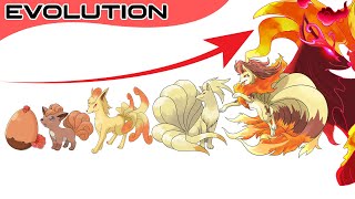 All Pokémon InProgress Evolutions amp Gigantamax Part 2 No 027  047  Max S [upl. by Naaitsirhc]