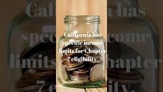 Understanding Chapter 7 Eligibility in California Income Limits and More [upl. by Nnaeilsel]