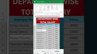 GROUP TOTAL IN EXCEL [upl. by Ahtanamas]