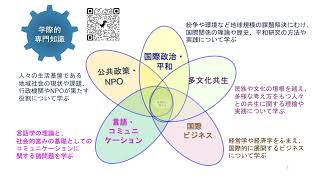 広島市立大学ウェブ・オープンキャンパス2024「国際学部紹介動画」 [upl. by Ellett853]