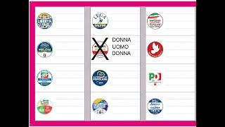 Elezioni europee 2024  quando e come si vota [upl. by Koh]