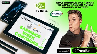 SMCI earnings preview  NVDA could get sucked in  Palantir  I was wrong  HIMS  VKTX QQQ SPY [upl. by Bekah]