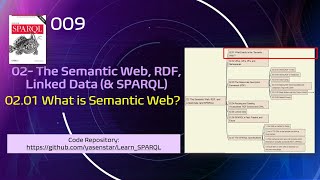 Learn SPARQL 009  0201 What is Semantic Web 语义网 [upl. by Noteek693]