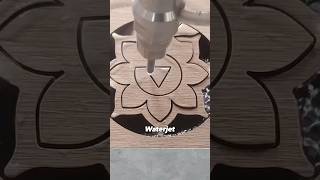 Waterjet Cutting Explained [upl. by Garling291]