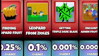 😱100 CHANCES That Can HAPPEN TO YOU In Blox Fruits [upl. by Annair973]