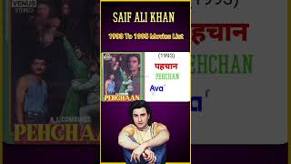 Saif Ali Khan Movies List 1993 To 1995 All Movies List Verdict Box Office Report tranding [upl. by Teddy]