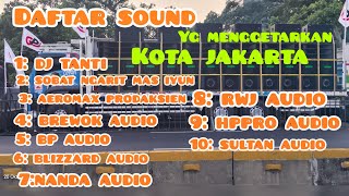 cek sound horex yang menggetarkan kota jakarta  bumiasrinewcanel [upl. by Nylirac]