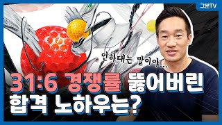 인하대 지원한 사람 주목 인하대 경쟁률부터 합격작까지💥 의류디자인 수시합격 [upl. by Polloch]