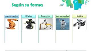 Clase 03 Tipos de Robots Segun Forma [upl. by Anigue739]