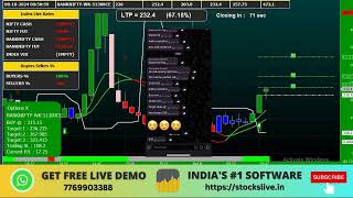 Bank Nifty Option Live Call Recording with Entry Exit Target and Stop Loss Strategy 8th Oct 51300CE [upl. by Arquit335]