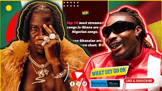 Ghanaian Artistes Sleeping Disappointment As Ghanas Top Most Streamed Songs Are All Nigerian [upl. by Lledrac719]