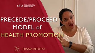 PRECEDE PROCEED Model for Health Promotion [upl. by Asetal241]