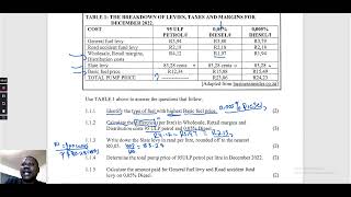 Limpopo September 2023 Mathematical Literacy paper1 part1 [upl. by Cerelia]