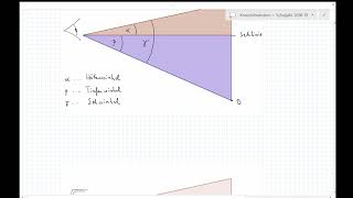 Einfache Vermessungsaufgaben mit sin  cos  tan [upl. by Xenos]