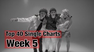 Top 40 Single Charts  Week 5  2023 [upl. by Sawyer]