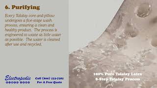 LA Phoenix Talalay best Latex Mattress ratings quality Los Angeles natural organic adjustable beds [upl. by Ardried]