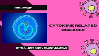 CytokineRelated Diseases [upl. by Corissa]