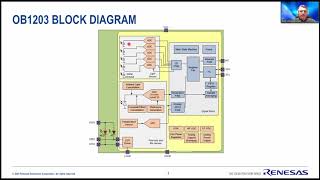 Renesas OB1203 Explained  Functional Block Diagram [upl. by Aihsikal]