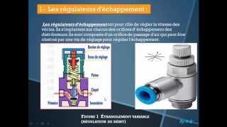 Cours Pneumatiqe 06  Les régulateurs déchappement et les clapets antiretour بالدارجة المغربية [upl. by Kirschner722]