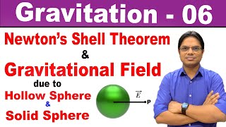 Gravitation 06  Gravitational Field due to Hollow Sphere and Solid Sphere Class 11  NEET JEE [upl. by Yleen]