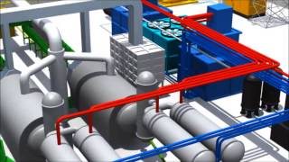 AKER Bioenerji Tyre Pyrolysis System Animations [upl. by Sivart]