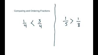 Comparing Fractions [upl. by Nylsaj]