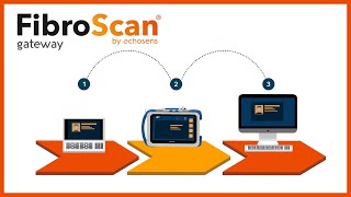 FibroScan® Gateway  Optimize clinical workflows with realtime secure data transmission [upl. by Liddle287]