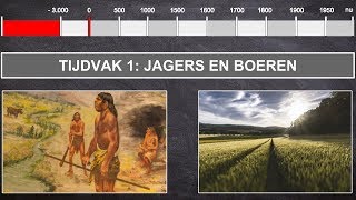 Jagers en Boeren  geschiedenis video tijdvak 1 [upl. by Florian]