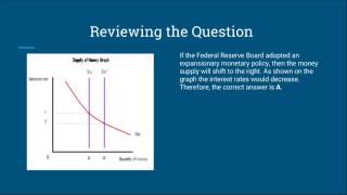 Theory of Liquidity Preference  Macro Economics  Question 5 [upl. by Aneehsak]