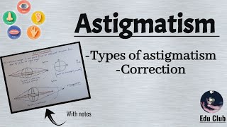 Astigmatism  Types  Correction  Errors Of Refraction  Special Senses Physiology [upl. by Akitan]