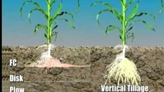 Great Plains Vertical Tillage Principles [upl. by Anyk728]