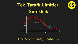 Tek Taraflı Limitler Süreklilik One Sided Limits Continuity [upl. by Velma]