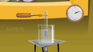 Qualitative Analysis of Carbohydrates  MeitY OLabs [upl. by Zurn268]