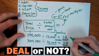 How to Analyze a Rental Property No Calculators or Spreadsheets Needed [upl. by Fletcher]